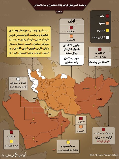 اینفوگرافیک/ وضعیت کشورهای درگیر پدیده مانسون و سیل تابستانی