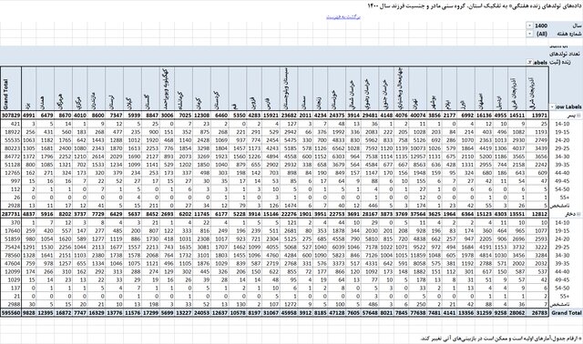 d8aad988d984d8af dbb7dbb9dbb1 daa9d988d8afdaa9 d8a7d8b2 d985d8a7d8afd8b1d8a7d986 dbb1dbb0 d8aad8a7 dbb1dbb4 d8b3d8a7d984d987 d8afd8b1 63210af0c6541