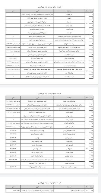 جزئیات راهپیمایی جاماندگان اربعین در پایتخت +لیست مراکز