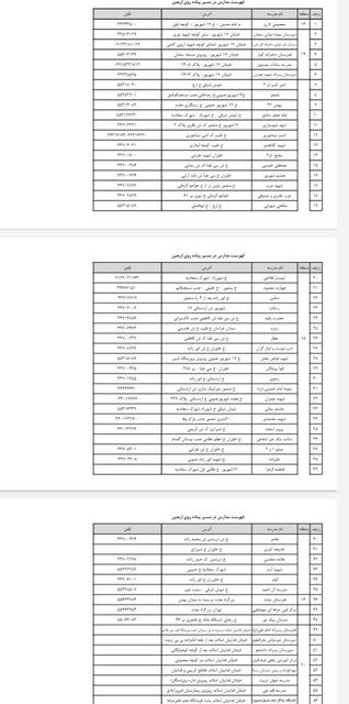 جزئیات راهپیمایی جاماندگان اربعین در پایتخت +لیست مراکز