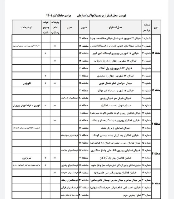 جزئیات راهپیمایی جاماندگان اربعین در پایتخت +لیست مراکز