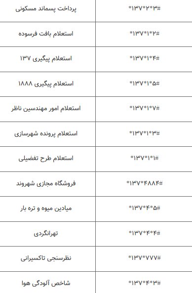 "کدهای دستوری " شهرداری تهران پاسخگوی خواسته های شهروندان