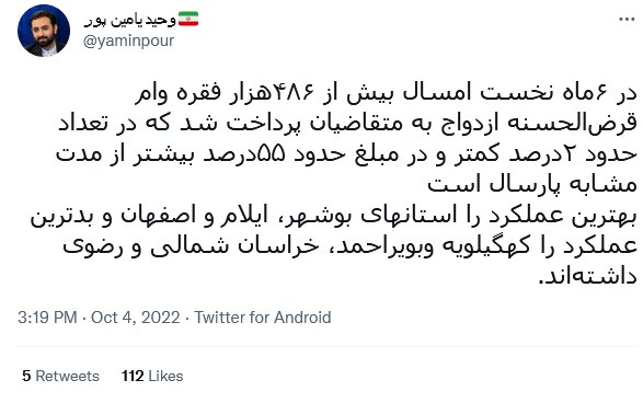 ۶۳ درصد متقاضیان «وام ازدواج» تسهیلات خود را دریافت کرده‌اند