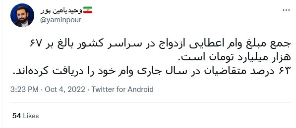 ۶۳ درصد متقاضیان «وام ازدواج» تسهیلات خود را دریافت کرده‌اند