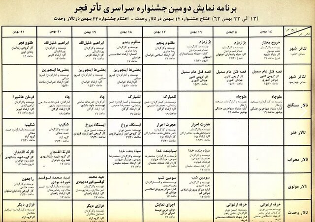 وقتی پای فیلم و تئاتر به روزنامهها باز شد 4 وقتی پای فیلم و تئاتر به روزنامهها باز شد