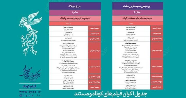 سهم نمایش فیلم‌های کوتاه در جشنواره فجر چقدر است؟