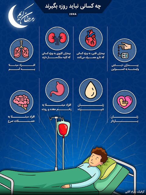 اینفوگرافیک / چه کسانی نباید روزه بگیرند