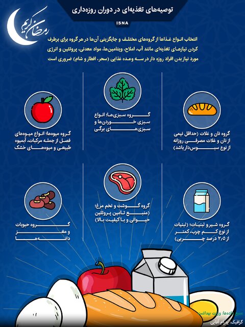 اینفوگرافیک / توصیه‌های تغذیه‌ای در دوران روزه‌داری