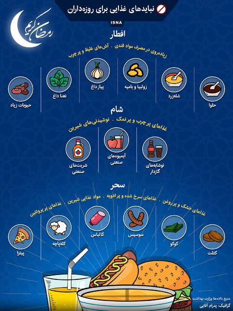 اینفوگرافیک / نبایدهای غذایی برای روزهداران 1 اینفوگرافیک / نبایدهای غذایی برای روزهداران