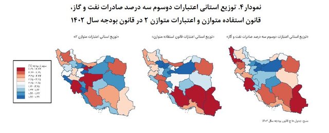 از کاهش محرومیت‌ در ۴ دهه گذشته تا لزوم به‌روز رسانی شاخص‌های آن