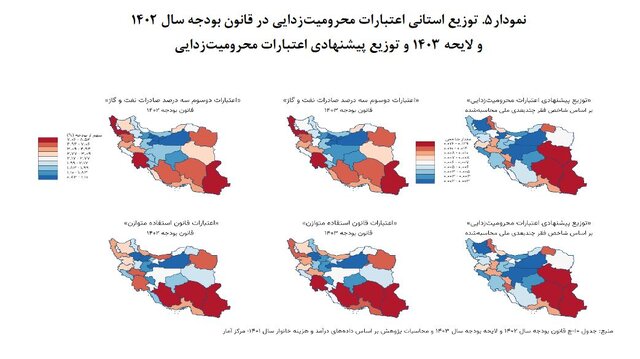 از کاهش محرومیت‌ در ۴ دهه گذشته تا لزوم به‌روز رسانی شاخص‌های آن