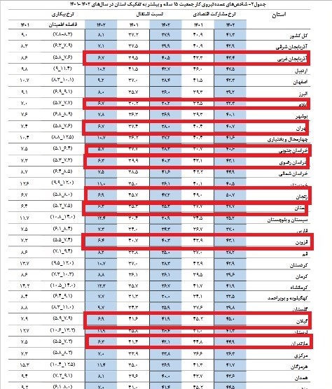 d8a8db8cdaa9d8a7d8b1db8c d8afd8b1 dbb1dbb0 d8a7d8b3d8aad8a7d986 d8b2db8cd8b1dbb7d8afd8b1d8b5d8af d8b4d8af 664ef389002fb