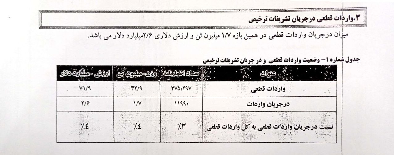 d8aad8b1d8aedb8cd8b5dbb9dbb6 d8afd8b1d8b5d8afdb8c d8a7d982d984d8a7d985 d988d8a7d8b1d8afd8a7d8aadb8c d8a7db8cd8b3d8aad8a7db8cdb8cdbb8 664b010677547