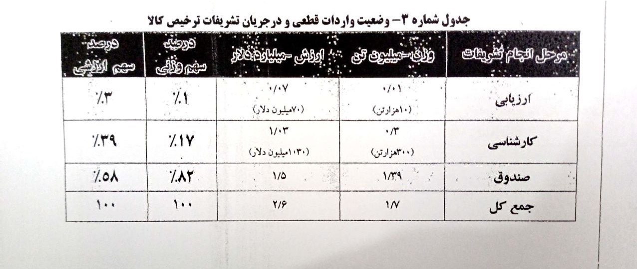 d8aad8b1d8aedb8cd8b5dbb9dbb6 d8afd8b1d8b5d8afdb8c d8a7d982d984d8a7d985 d988d8a7d8b1d8afd8a7d8aadb8c d8a7db8cd8b3d8aad8a7db8cdb8cdbb8 664b010841e52