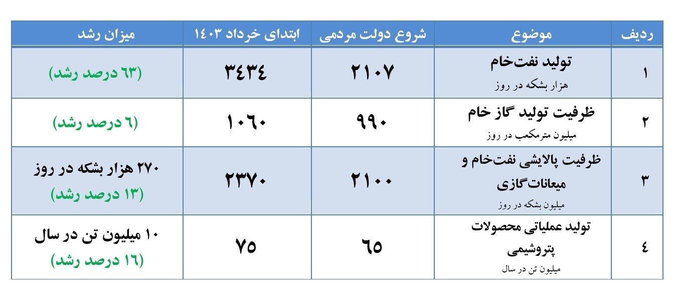 d8afd8b3d8aad8a7d988d8b1d8afd987d8a7db8c d986d981d8aadb8c d8afd988d984d8aa d8b3db8cd8b2d8afd987d985 d8a7d8b2 d8afd8b1db8cda86d987 d8a2 6652e959293a5