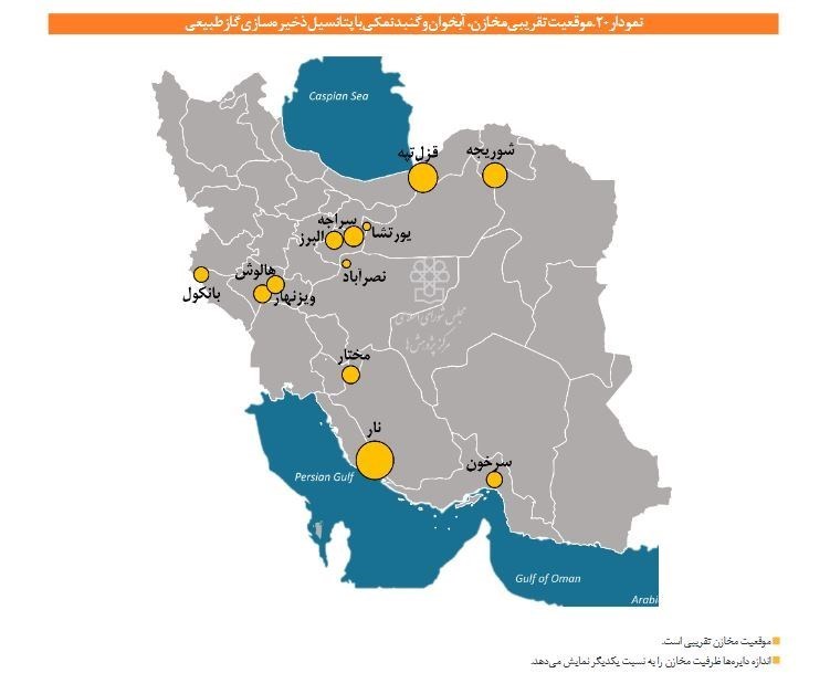 دهۀ «رکود، عبرت، تجربه» , 