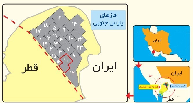 دهۀ «رکود، عبرت، تجربه» , 