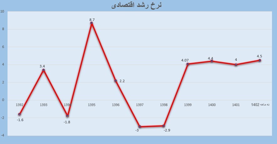 d8afd988d984d8aa d8b3db8cd8b2d8afd987d985 d8a8d987 d8b1d8b4d8afd987d8a7db8c d985d986d981db8c d988 d8b3db8cd986d988d8b3db8c d9bed8a7db8c 6652e8c5e043b