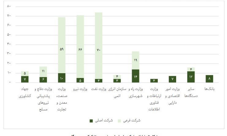 d8b3d987d985 d986d8a7da86db8cd8b2 d8b4d8b1daa9d8aad987d8a7db8c d8afd988d984d8aadb8c d8a7d8b2 d8a7d982d8aad8b5d8a7d8af d8a8d8afd988d986 664ef8d78aefe