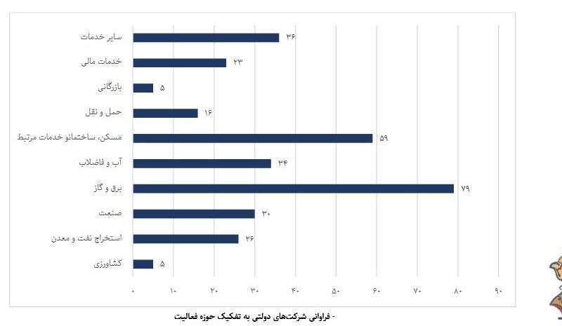 d8b3d987d985 d986d8a7da86db8cd8b2 d8b4d8b1daa9d8aad987d8a7db8c d8afd988d984d8aadb8c d8a7d8b2 d8a7d982d8aad8b5d8a7d8af d8a8d8afd988d986 664ef8d81beb9