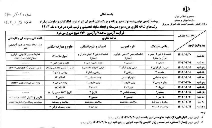 تاریخ برگزاری امتحانات نهایی خرداد ۱۴۰۳ + جزئیات