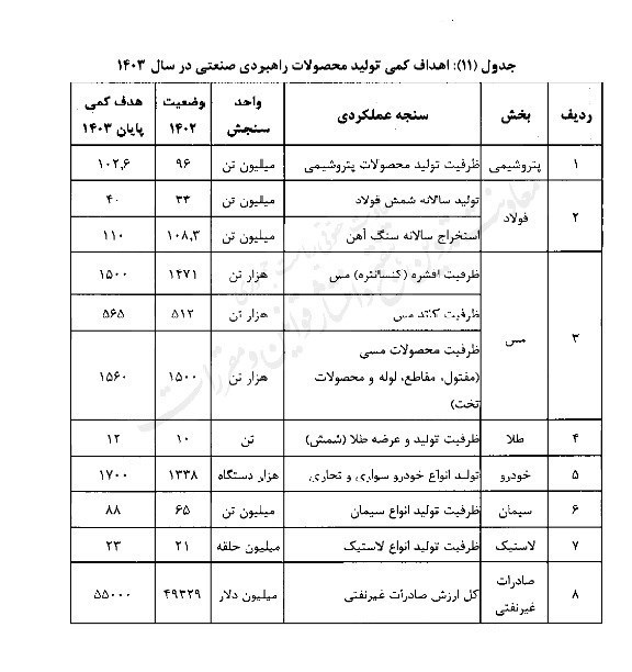 d985d8aed8a8d8b1 d8aadaa9d8a7d984db8cd981 d988d8b2d8a7d8b1d8aa d8b5d985d8aa d8a8d8b1d8a7db8c d8acd987d8b4 d8aad988d984db8cd8af 66504bc0c1f56