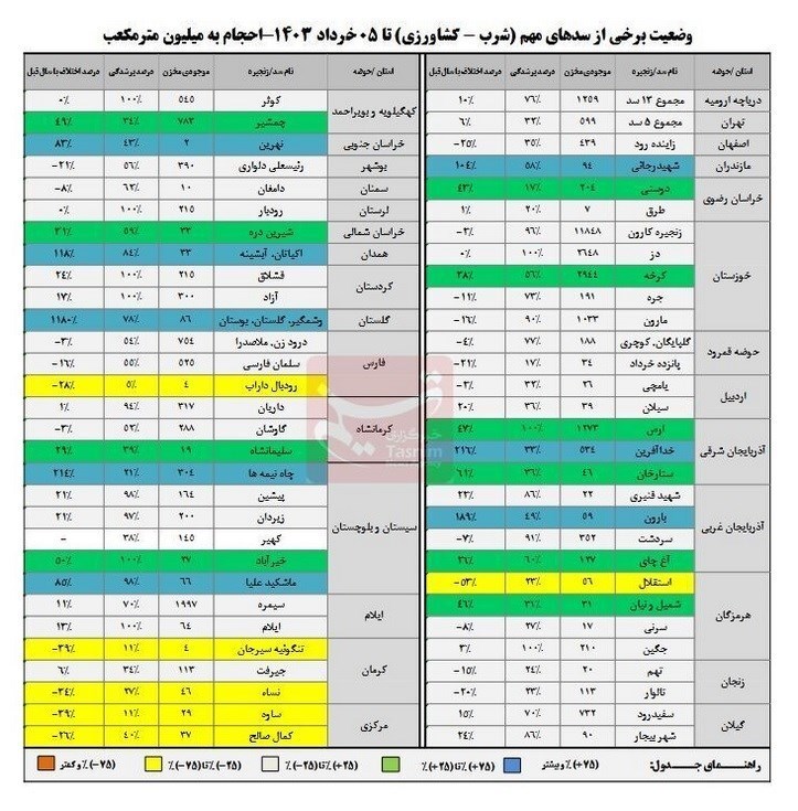 d9bed8b1d8b4d8afdaafdb8c d8b3d8afd987d8a7 dbb6dbb7d8afd8b1d8b5d8afdb8c d8b4d8af d8b1d8b4d8af dbb7d8afd8b1d8b5d8afdb8c d988d8b1d988d8af 66584dc801712