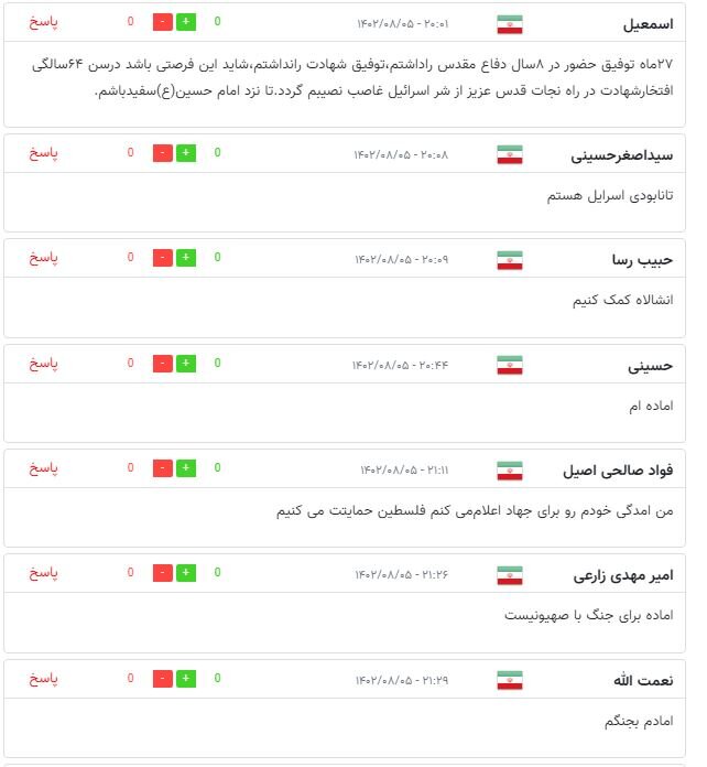 کدام خبر مجله آرونو در یک‌سال اخیر بیشترین نظر را داشت؟/ استقبال گسترده از پویش «حریفت منم»