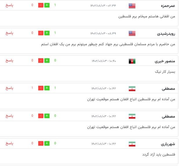 کدام خبر مجله آرونو در یک‌سال اخیر بیشترین نظر را داشت؟/ استقبال گسترده از پویش «حریفت منم»