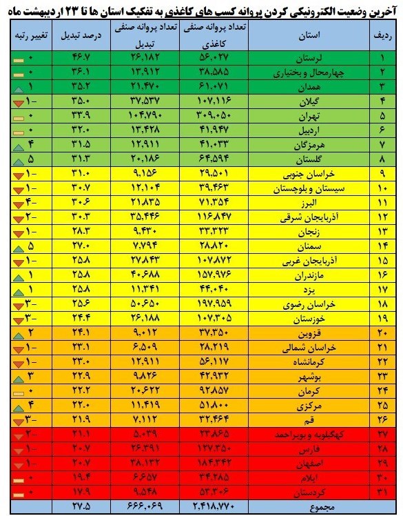 dbb7dbb0dbb0 d987d8b2d8a7d8b1 d985d8acd988d8b2 daa9d8a7d8bad8b0db8c d8a8d987 d8b4d986d8a7d8b3d987 db8cdaa9d8aad8a7 d8aad8a8d8afdb8cd984 664da7e5a4178