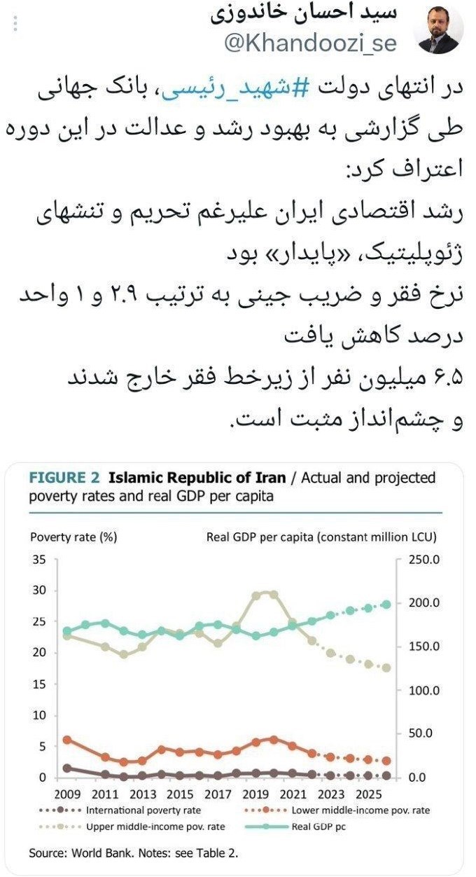 اقتصاد , 