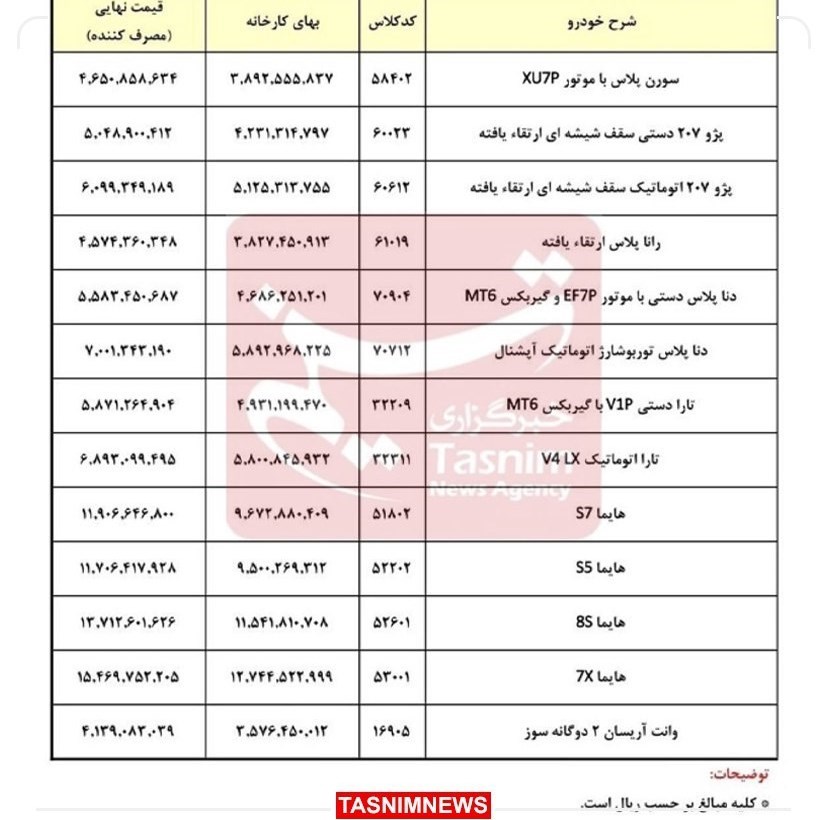 d8a7d8b9d984d8a7d985 d982db8cd985d8aa d985d8add8b5d988d984d8a7d8aa d8a7db8cd8b1d8a7d986d8aed988d8afd8b1d988 d8afd8b1 d8aadb8cd8b1 667bd1aaa400f