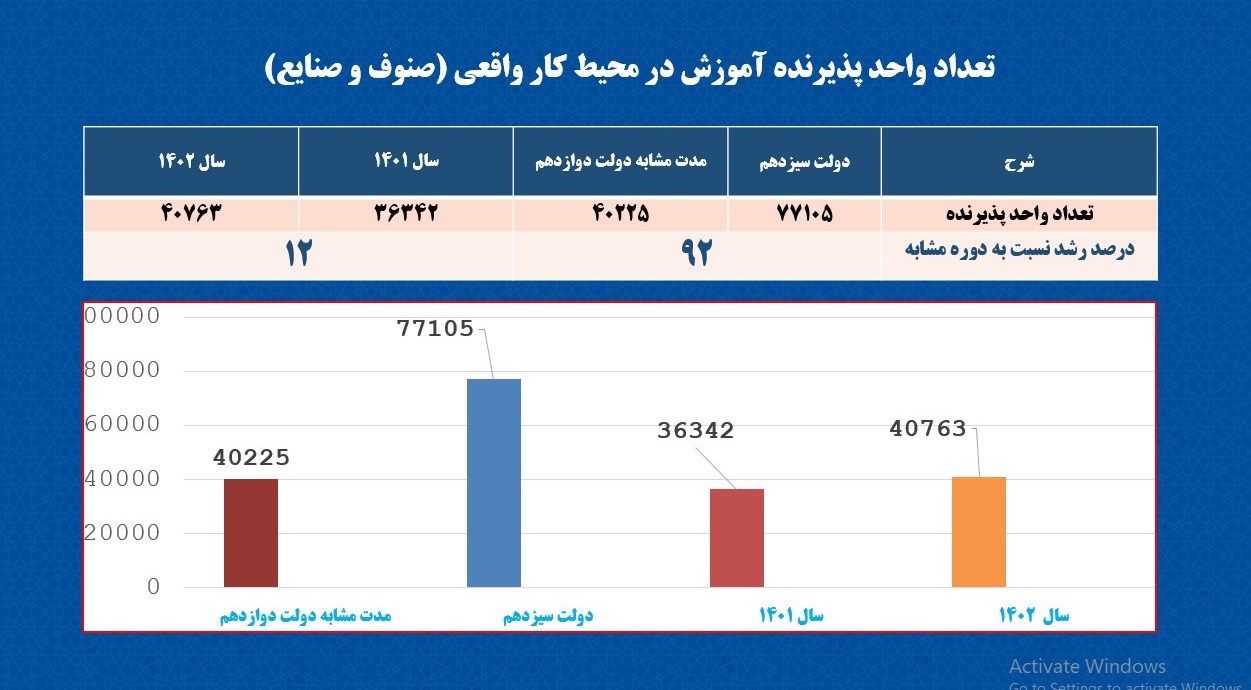 d8a7d981d8b2d8a7db8cd8b4 dbb9dbb2d8afd8b1d8b5d8afdb8c d8a2d985d988d8b2d8b4 d8afd8b1d985d8addb8cd8b7 daa9d8a7d8b1 d988d8a7d982d8b9db8c 667bd5b37d49a