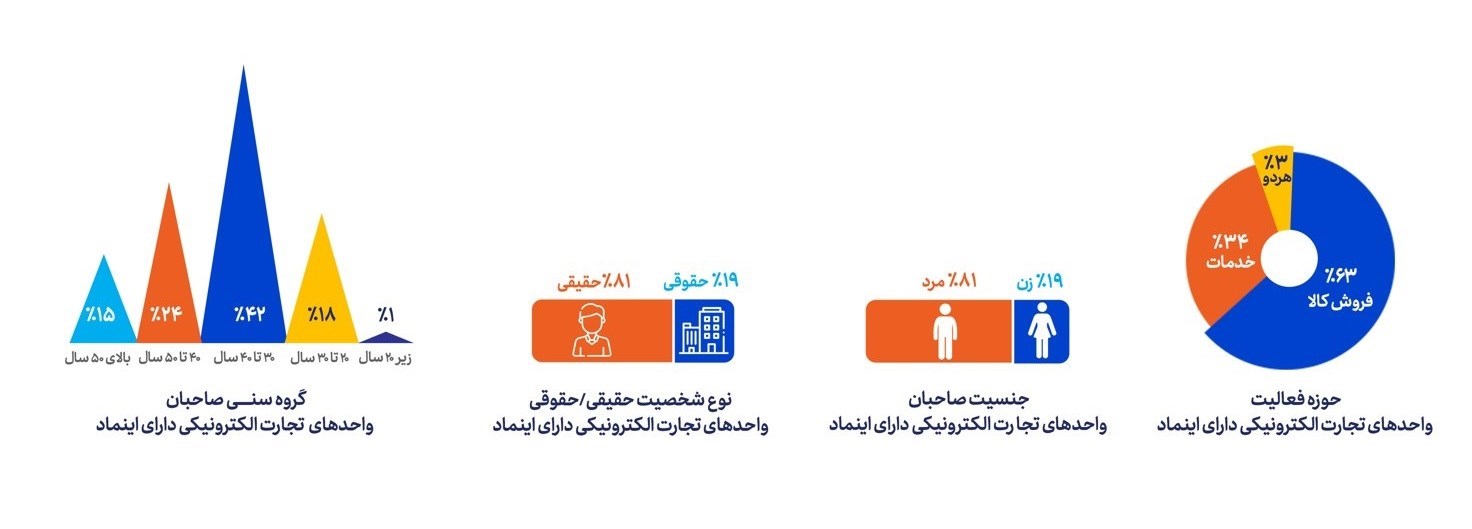 d8a7d986d8acd8a7d985 dbb3 dbb9 d985db8cd984db8cd8a7d8b1d8af d8aad8b1d8a7daa9d986d8b4 d8aed8b1db8cd8af d8a7d984daa9d8aad8b1d988d986db8c 666bf501e9db3