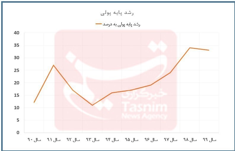 d8a8d8a7d8b2d8aed988d8a7d986db8c d8afd987d987 d8b3db8cd8a7d987 d8a7d982d8aad8b5d8a7d8af d8a7db8cd8b1d8a7d986 d8a8d987 d8afd987 66728b7e0baae