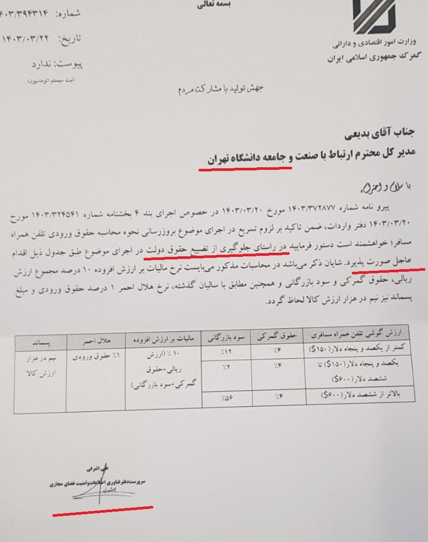 گمرک جمهوری اسلامی ایران , 