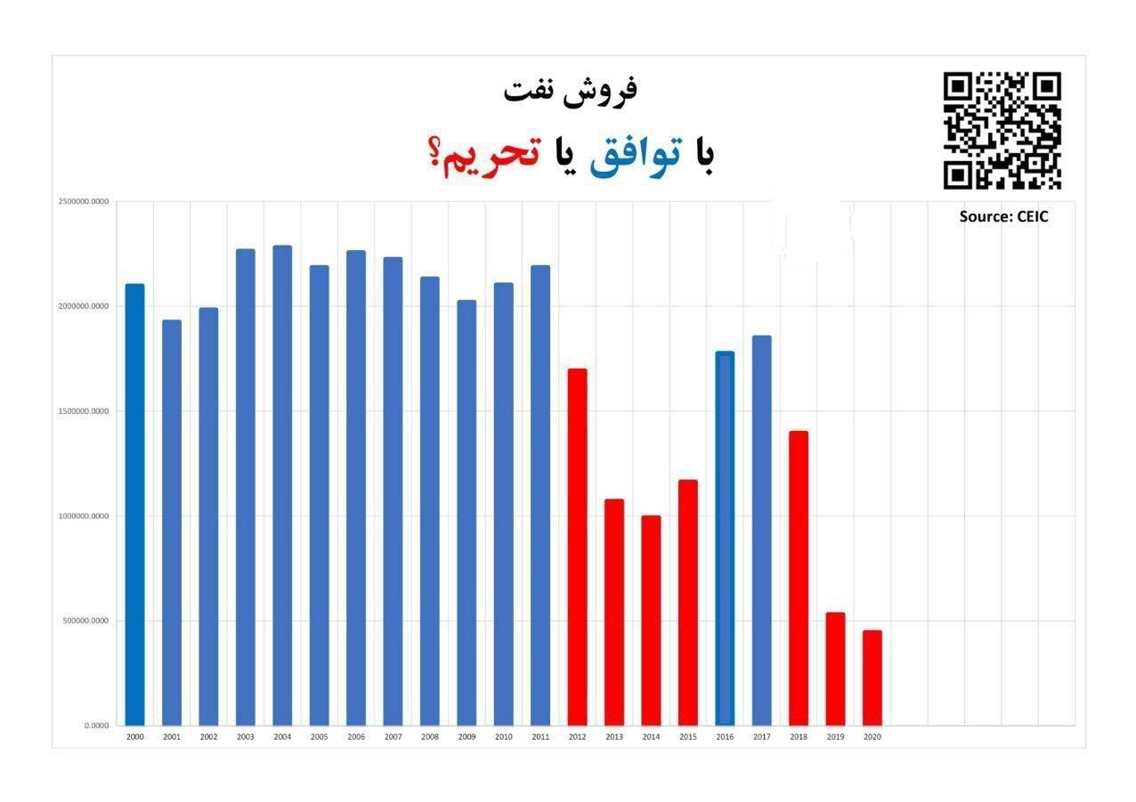 da86d8b1d8a7 d8b8d8b1db8cd981 d986d985d988d8afd8a7d8b1 d8b1d8b4d8af d988 d8afd8b1d8a2d985d8af d986d981d8aa dbb1dbb4dbb0dbb0 d8a8d987 6672a74710346