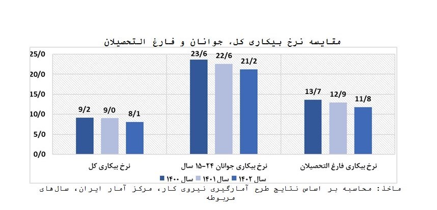 daa9d8a7d987d8b4 d986d8b1d8ae d8a8db8cdaa9d8a7d8b1db8c daa9d984d88c d8aad8add8b5db8cd984daa9d8b1d8afd987 d987d8a7 d988 d8acd988d8a7d986 66728c22bf978