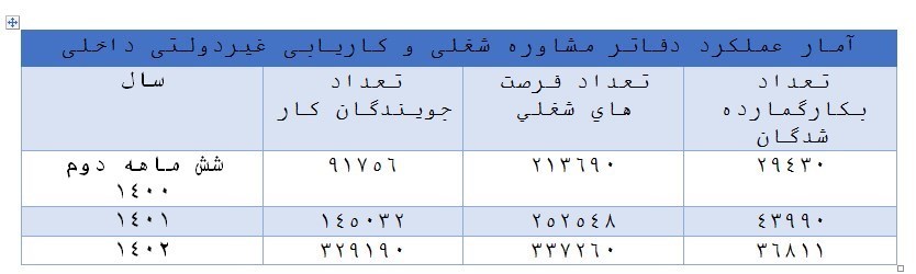 dbb3dbb6 d987d8b2d8a7d8b1 d986d981d8b1 d8afd8b1 d8b3d8a7d984 daafd8b0d8b4d8aad987 d8a7d8b2 d8b7d8b1db8cd982 daa9d8a7d8b1db8cd8a7d8a8db8c 66810d82054a6