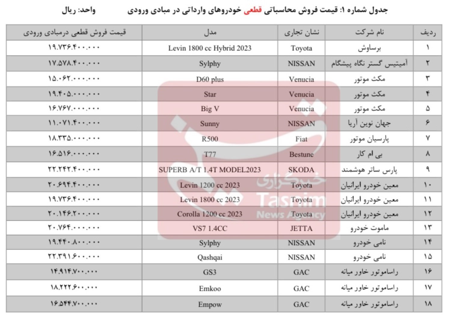 d8a2d8bad8a7d8b1 d981d8b1d988d8b4 dbb3dbb6 d8aed988d8afd8b1d988db8c d988d8a7d8b1d8afd8a7d8aadb8c d8a8d8b1d8a7db8c d985d8aad982d8a7d8b6 669063184ffac