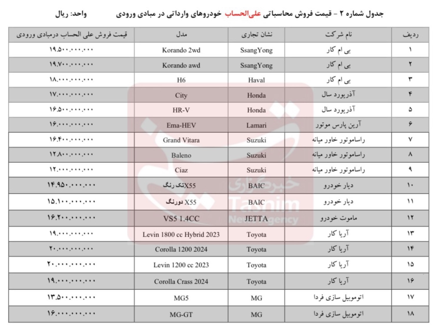 d8a2d8bad8a7d8b1 d981d8b1d988d8b4 dbb3dbb6 d8aed988d8afd8b1d988db8c d988d8a7d8b1d8afd8a7d8aadb8c d8a8d8b1d8a7db8c d985d8aad982d8a7d8b6 6690631adc140