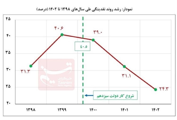 d8a8d8a7d986daa9 d985d8b1daa9d8b2db8c d8a8d987 d8a7d8afd8b9d8a7db8c da86d8a7d9be d9bed988d984 d8afd8b1 d8afd988d984d8aa d8b3db8cd8b2d8af 668482047d359