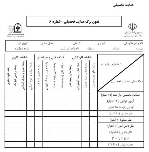 آخرین تغییرات هدایت تحصیلی + لینک ثبت‌نام و حد نصاب نمره برای رشته‌های نظری، فنی و کاردانش