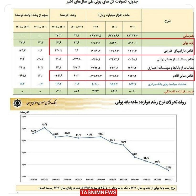 d8aad8add984db8cd984 d8a2d8aed8b1db8cd986 daafd8b2d8a7d8b1d8b4 d988d8b6d8b9db8cd8aa daa9d984d987d8a7db8c d9bed988d984db8c d8af 668cf394e3e55