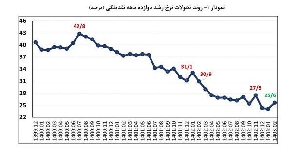 d8aad8add988d984d8a7d8aa daa9d984d987d8a7db8c d9bed988d984db8c d8b1d8b4d8af dbb1dbb2d985d8a7d987d987 d9bed8a7db8cd987 d9bed988 668f0f3db549a