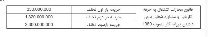 d8acd8b1db8cd985d987 d8b1d8a7d987d8a7d986d8afd8a7d8b2db8c daa9d8a7d8b1db8cd8a7d8a8db8c d8badb8cd8b1d985d8acd8a7d8b2 dbb3dbb3 d985 6683b9d8cec03