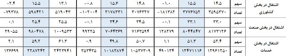 d8aed8afd985d8a7d8aa d8a8db8cd8b4d8aad8b1db8cd986 d8b3d987d985 d8a7d8b4d8aad8bad8a7d984 d8afd8b1 d8a8d987d8a7d8b1 dbb4dbb0dbb3 d8b1d8a7 668f11fb8669e