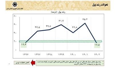 da86daafd988d986d987 d8a7d982d8aad8b5d8a7d8af d8a7db8cd8b1d8a7d986 d8afd8b1 dbb3 d8b3d8a7d984 daafd8b0d8b4d8aad987 d8aad8abd8a8db8cd8aa 668260d2e6f78