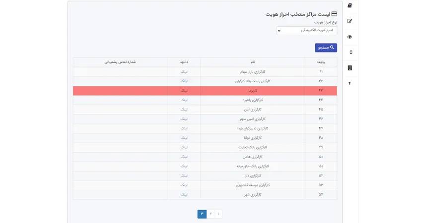 لیست مراکز منتخب احراز هویت برای سجام