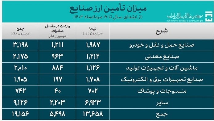 d8aad8a7d985db8cd986 dbb2dbb5 d985db8cd984db8cd8a7d8b1d8af d8afd984d8a7d8b1 d8a7d8b1d8b2 d985d988d8b1d8af d986db8cd8a7d8b2 d988d8a7d8b1 66b878132f655